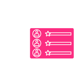 Leaderboard